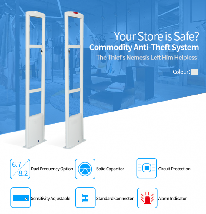 Retail Commodity EAS RF System Anti theft Shop Alarm Shops Security